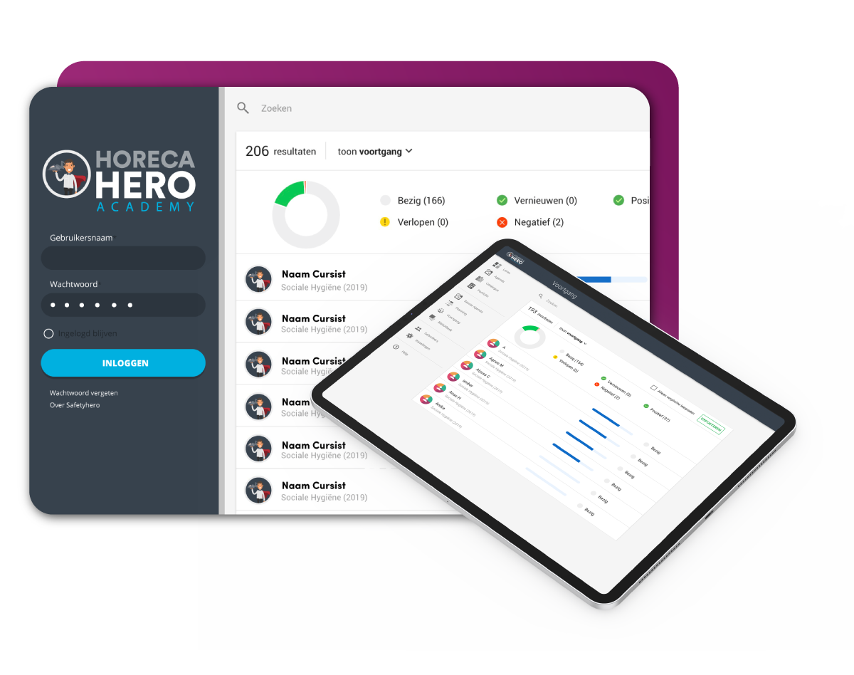 Het complete leerplatform
