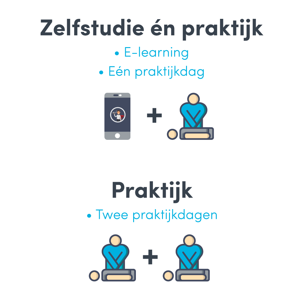 bhv basis cursus