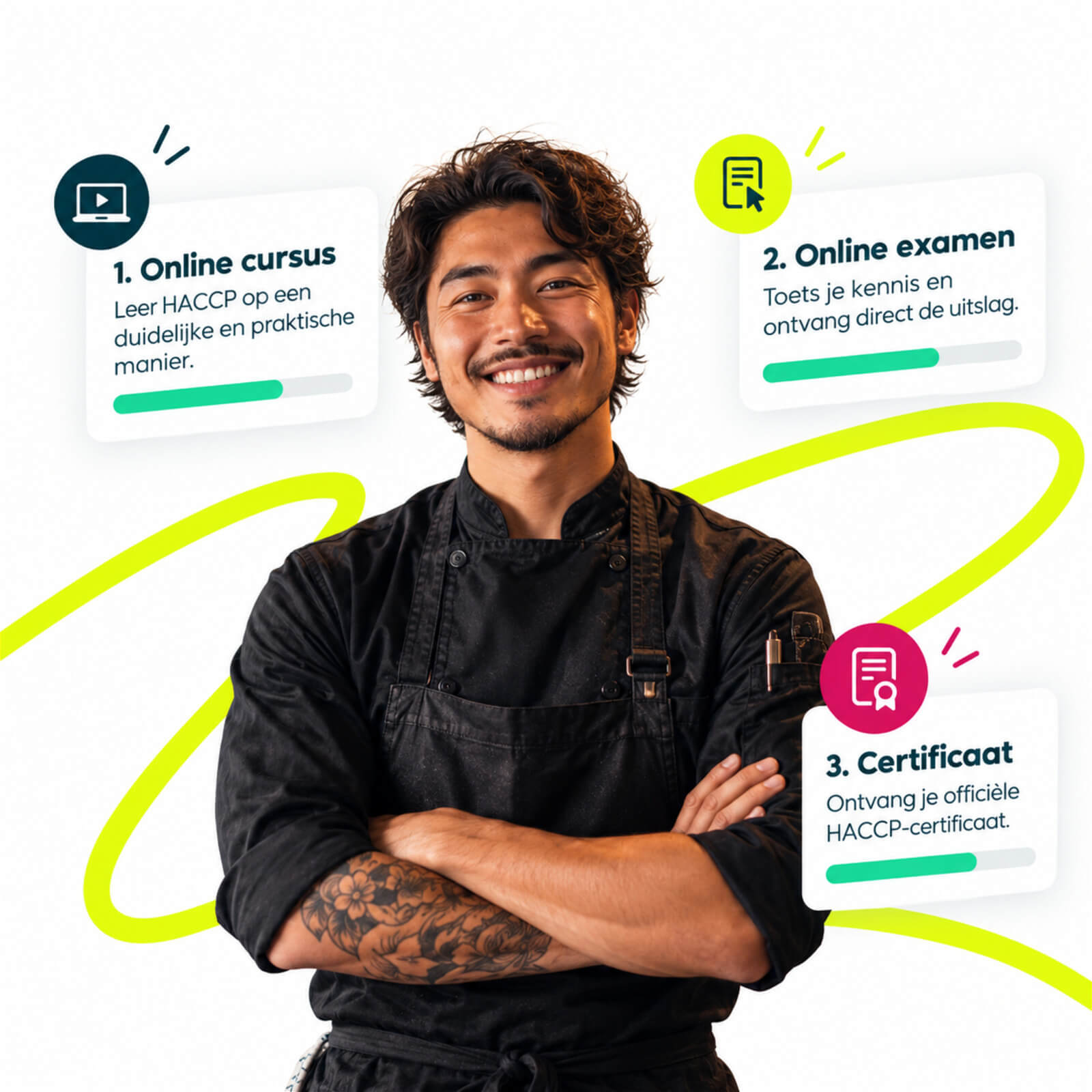 horecahero-haccp-activate